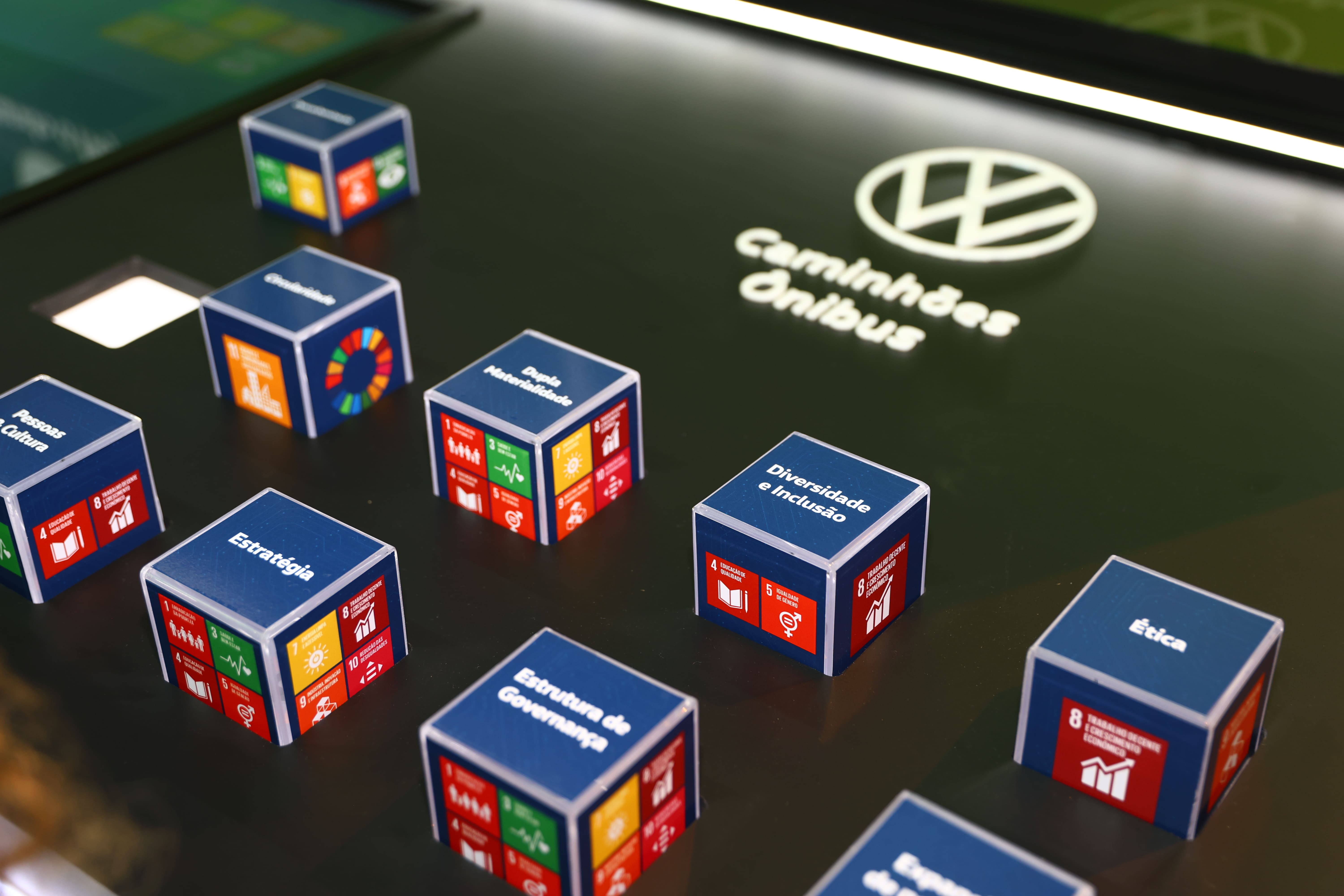 project demonstration