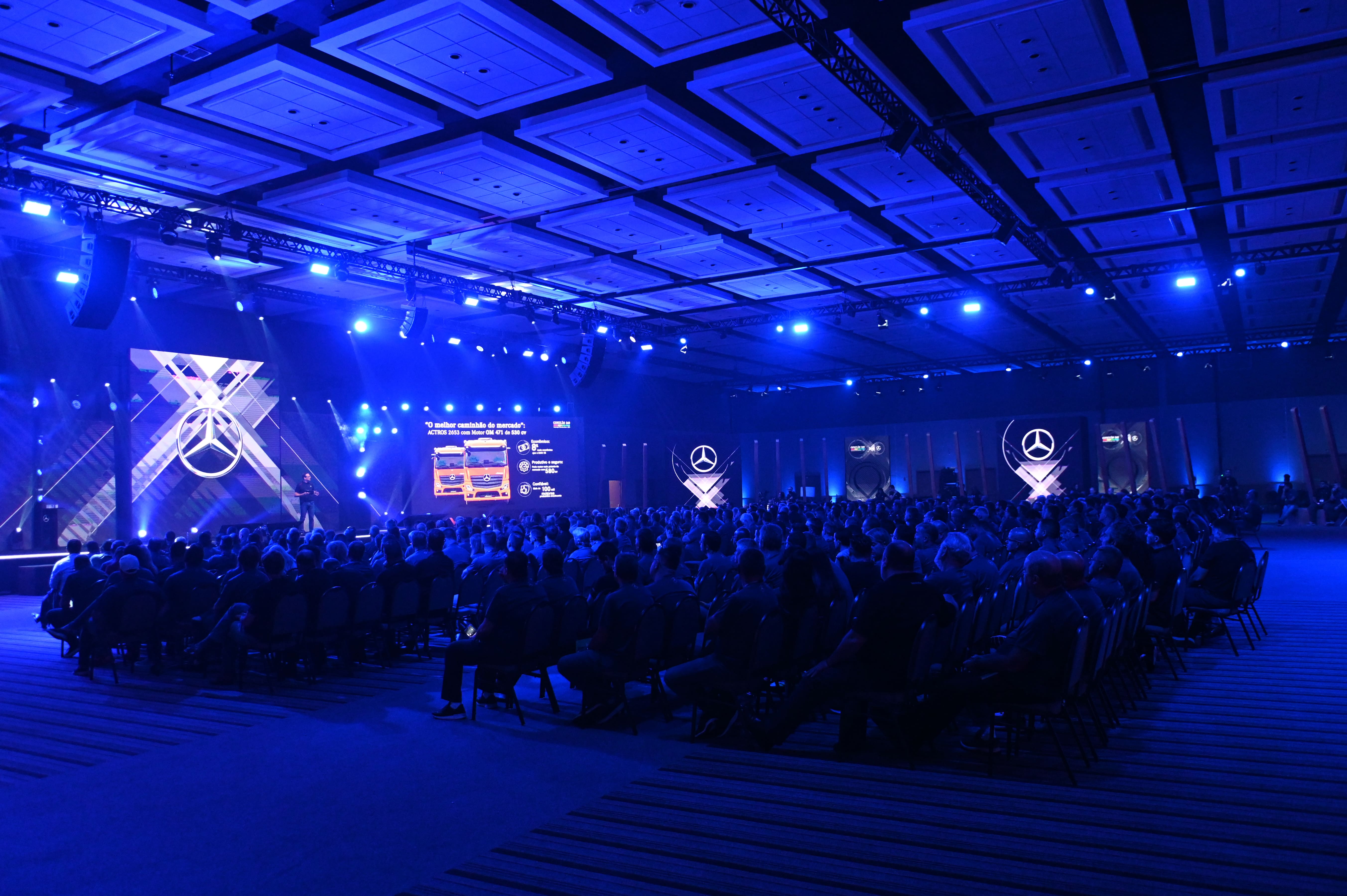 project demonstration