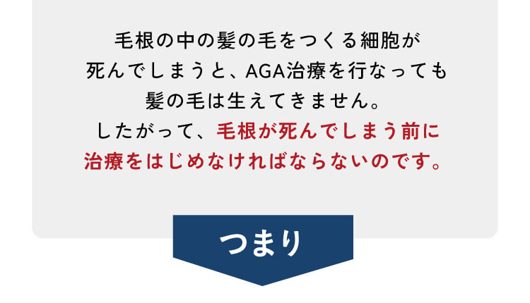 毛根が死んでしまう前に治療をはじめなければならないのです。