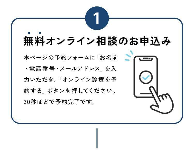 1.無料オンライン相談のお申し込み