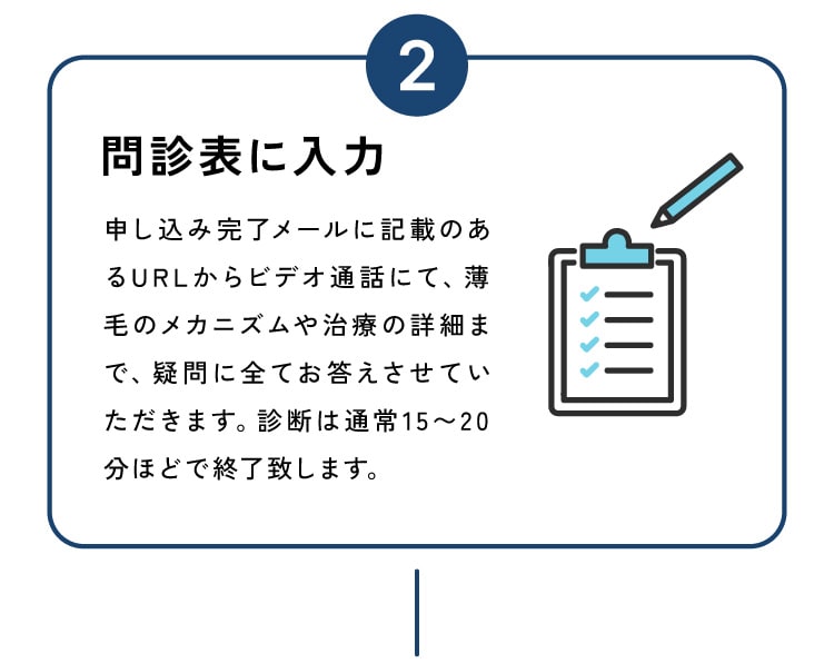 2.問診表に入力