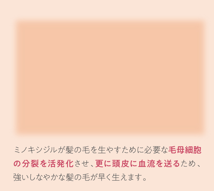 ミノキ