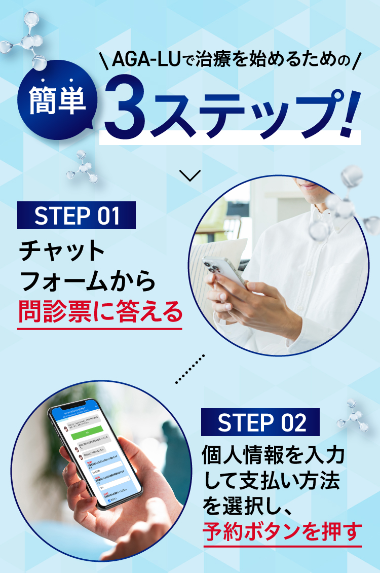 AGA治療をはじめるための「簡単」3ステップ