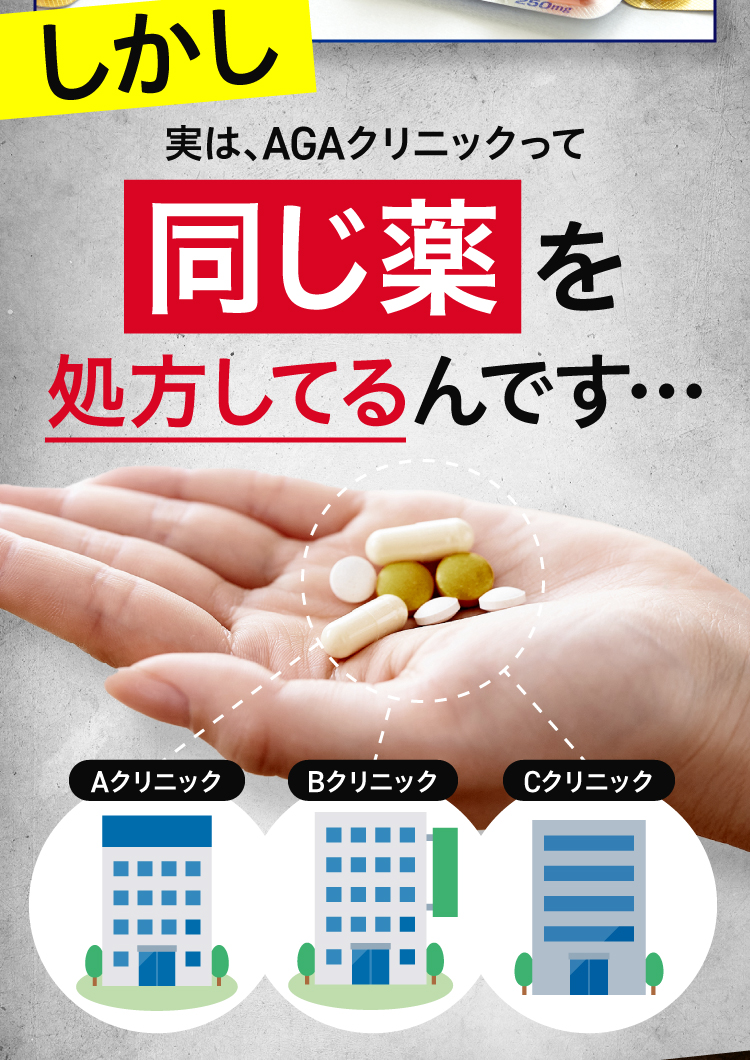 しかし実はAGAクリニックってみんな同じ薬を処方してるんです…