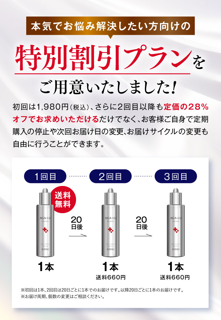 本気でお悩み解決したい方向けの特別割引プランをご用意いたしました！