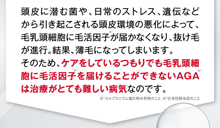 頭皮に潜む菌や、日常のストレス、遺伝などから引き起こされる頭皮環境の悪化によって、毛乳頭細胞に発毛因子が届かなくなり、抜け毛が進行。結果、薄毛になってしまいます。そのため、ケアをしているでも毛乳頭細胞に発毛因子を届けることができないAGAは治療がとても難しい病気なのです。