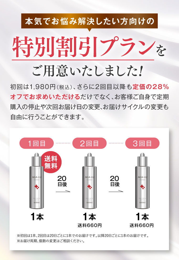 本気でお悩み解決したい方向けの特別割引プランをご用意いたしました！