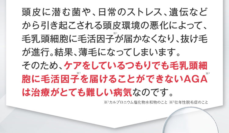 頭皮に潜む菌や、日常のストレス、遺伝などから引き起こされる頭皮環境の悪化によって、毛乳頭細胞に発毛因子が届かなくなり、抜け毛が進行。結果、薄毛になってしまいます。そのため、ケアをしているでも毛乳頭細胞に発毛因子を届けることができないAGAは治療がとても難しい病気なのです。