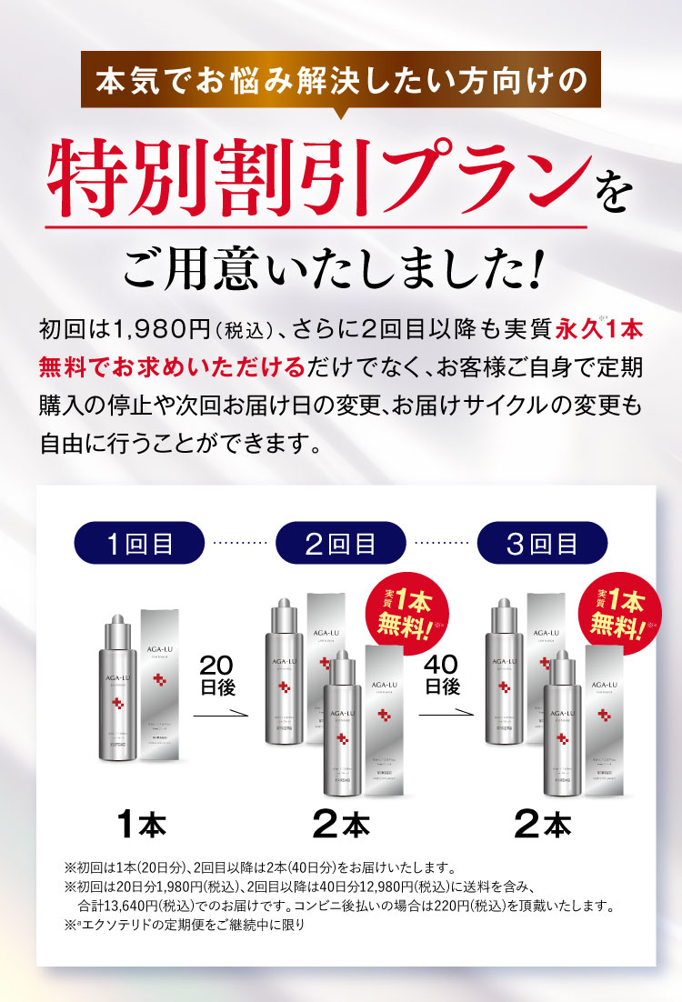 本気でお悩み解決したい方向けの特別割引プランをご用意いたしました！