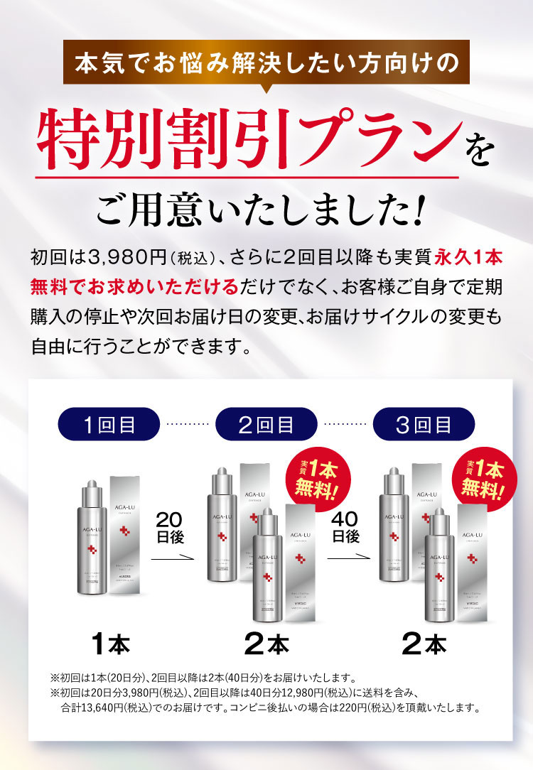 本気でお悩み解決したい方向けの特別割引プランをご用意いたしました！