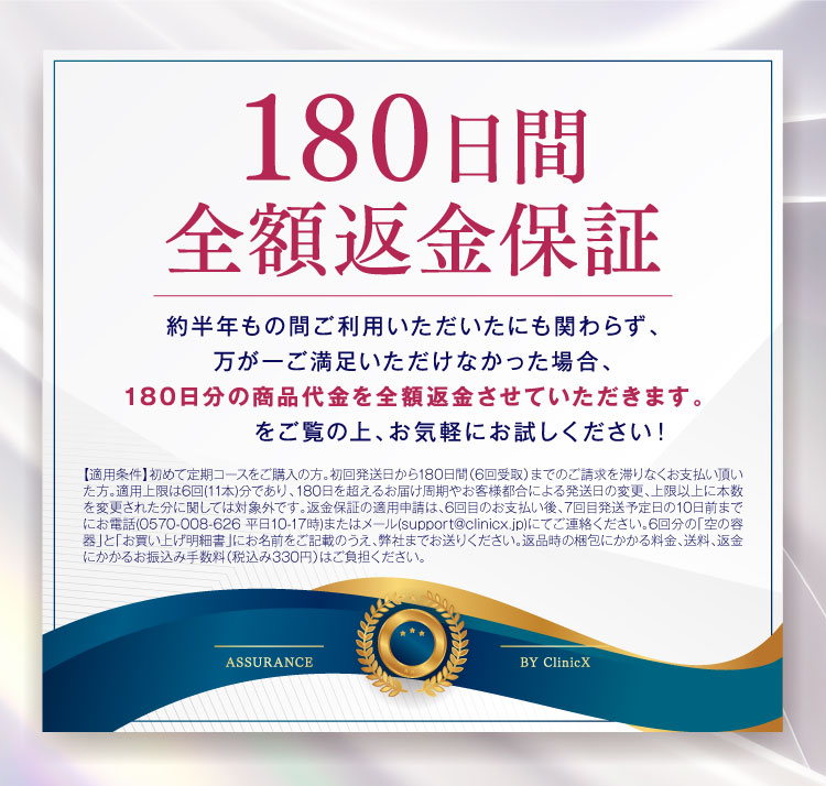 返金保証