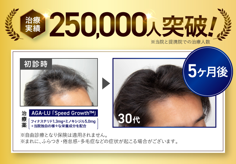 治療実績25万人突破