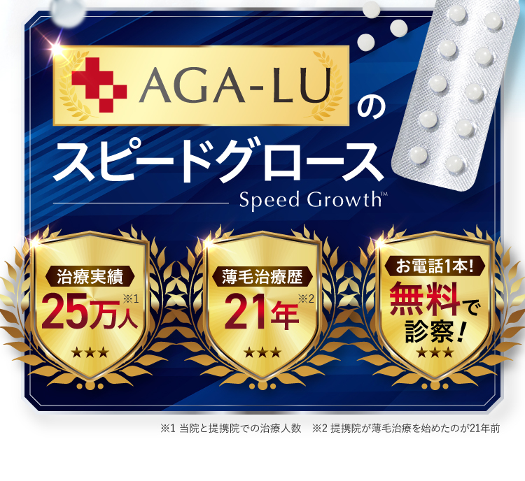 日本唯一のスピードグロース