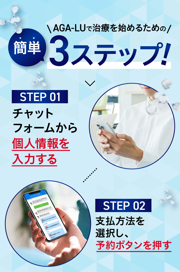 AGA治療をはじめるための「簡単」3ステップ