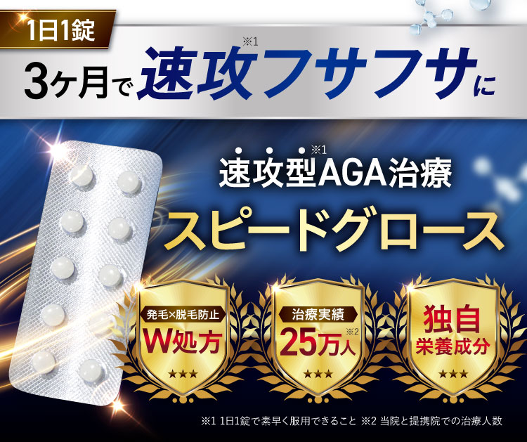 速攻型AGA治療スピードグロース