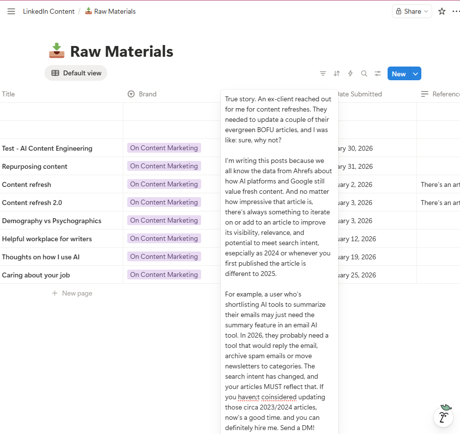 Raw material for LinkedIn Router