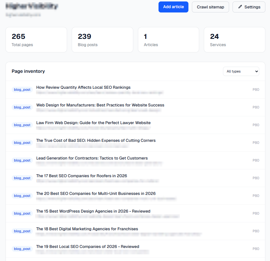MyLinks sitemap overview