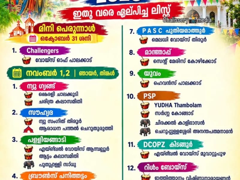 Marathamkodu Perunnal