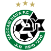 Maccabi Haifa FC