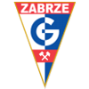 Gornik Zabrze