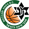 Maccabi Haifa