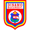 CS Dinamo Bucuresti