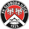 FK Sloboda Uzice