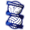 Birmingham City WFC