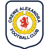 Crewe Alexandra FC