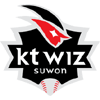 KT Wiz