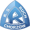 KPR Ruch Chorzow