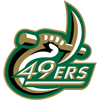 Charlotte 49ers