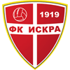 FK Iskra Danilovgrad