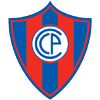 Cerro Porteno U20