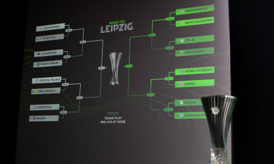 Nyheter: Lottningen av UEFA Conference League klar - här är alla åttondelsfinaler