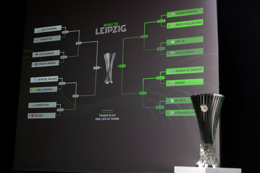 UEFA Conference League lottning slutspel åttondel