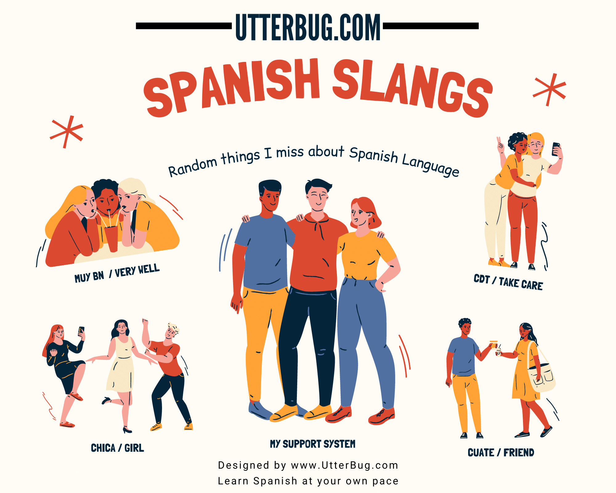 Slang Words for Friend