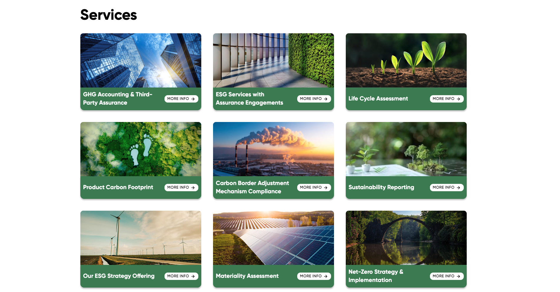 Sustain World project