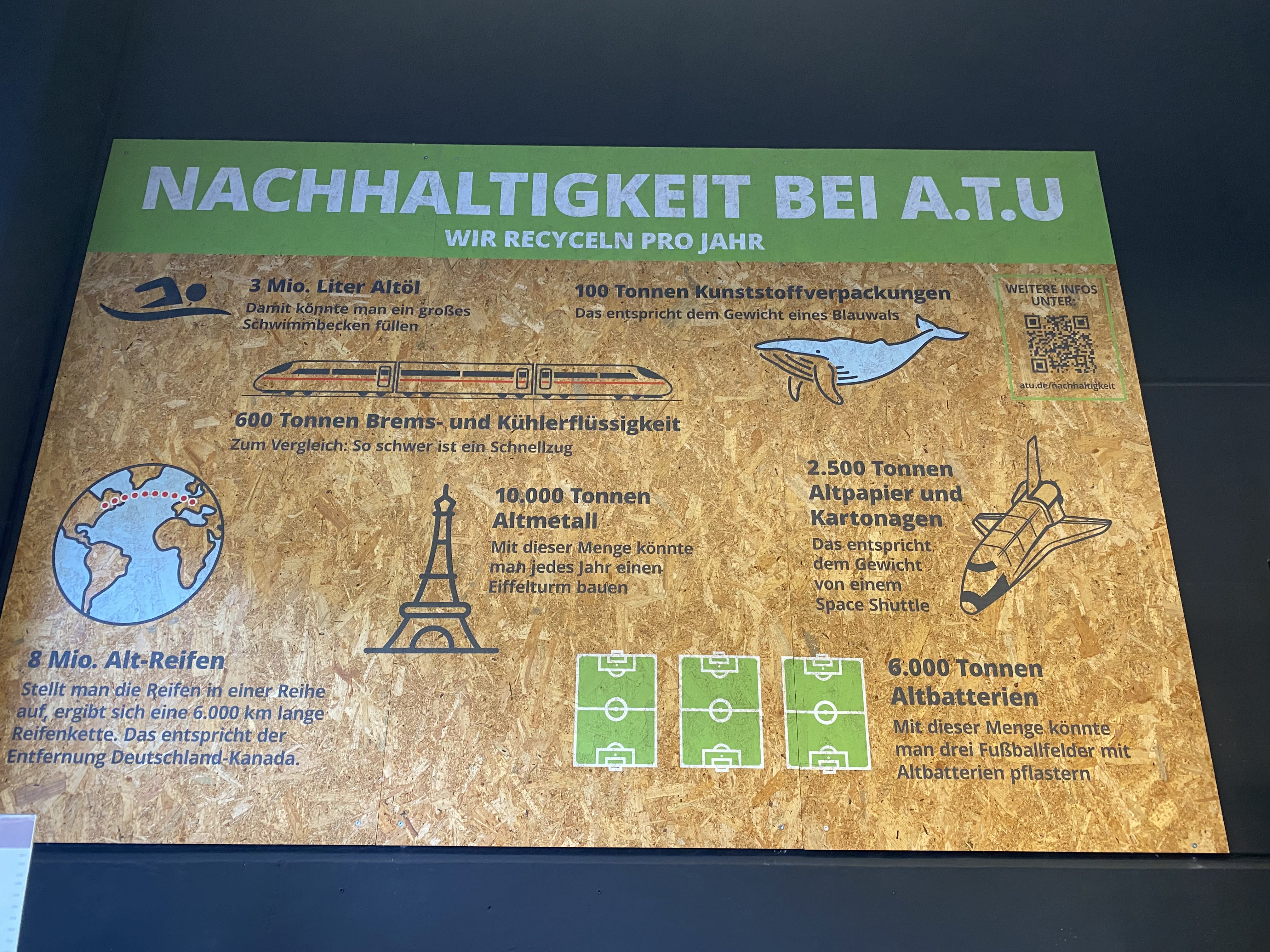Atu Essen Frohnhausen