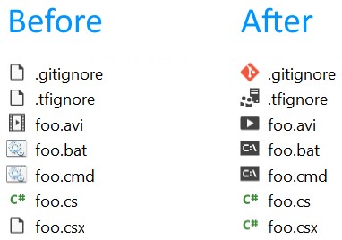 File Icons