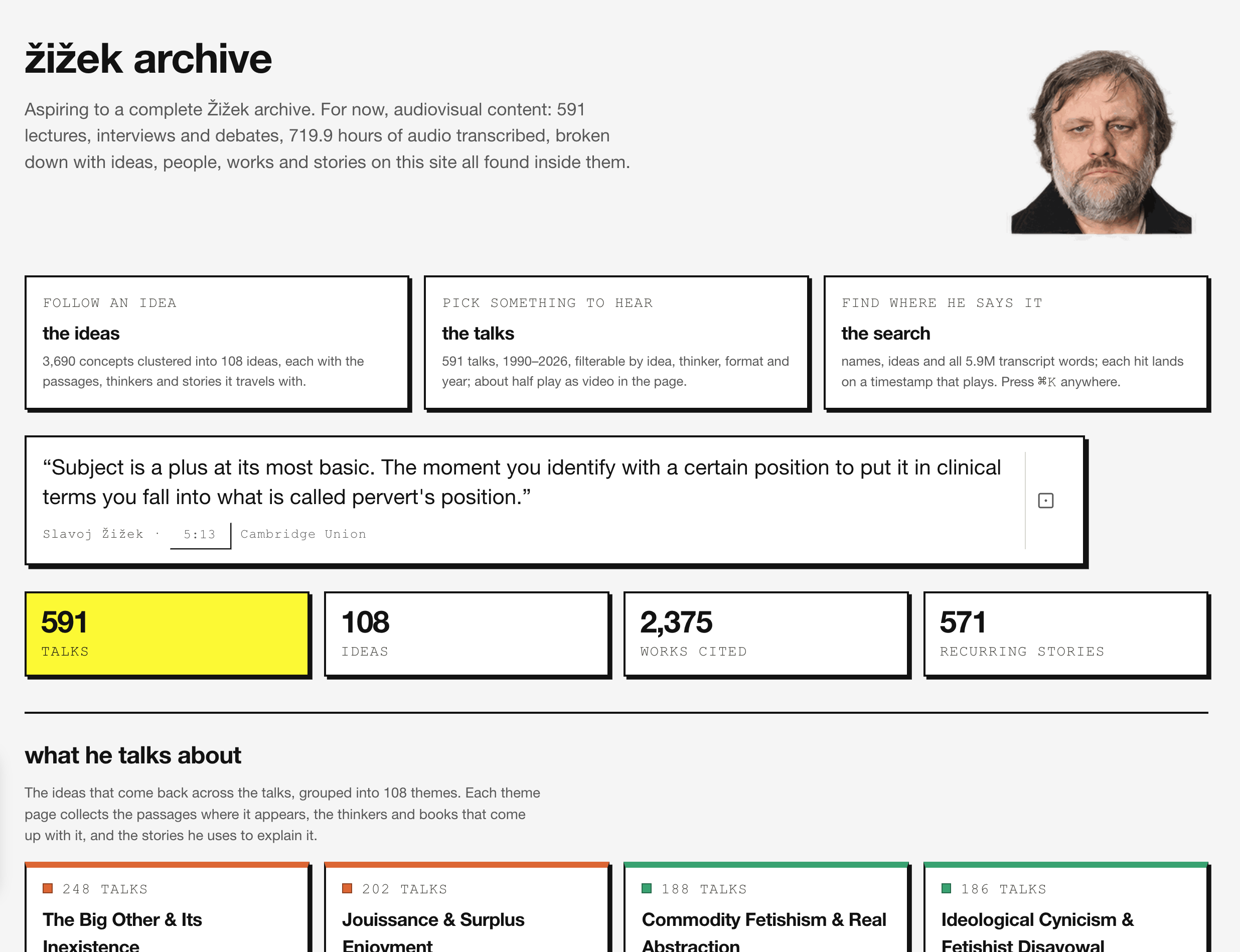 zizek archive graphic design