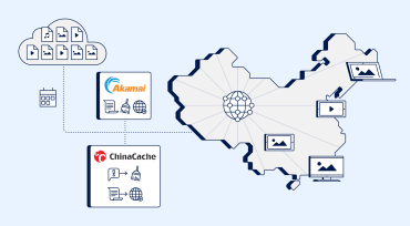 Content Delivery Through a China CDN With Cloudinary