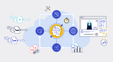 Managing Media at Scale With Automation and AI