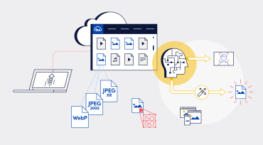 Image-Editing Basics and a Tutorial for Automation With AI