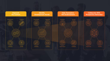 To-Dos for Winning Adoption of New Technologies by Developers