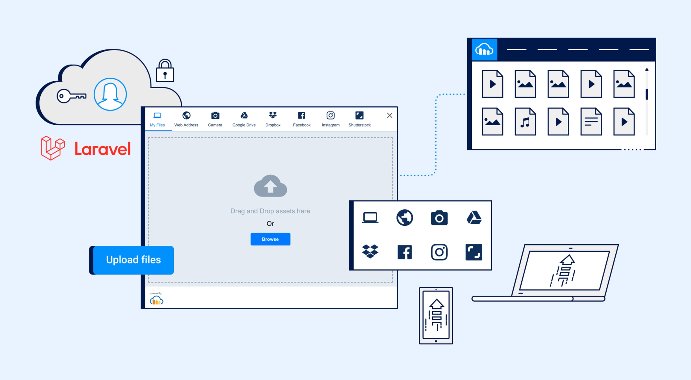 laravel file upload to a local server