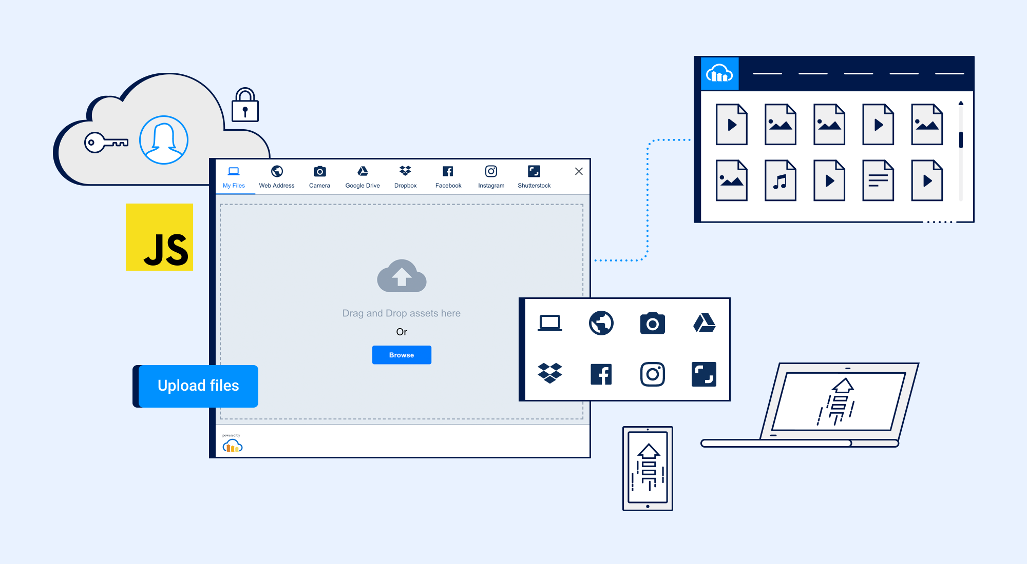 Javascript File Upload In Two Simple Steps