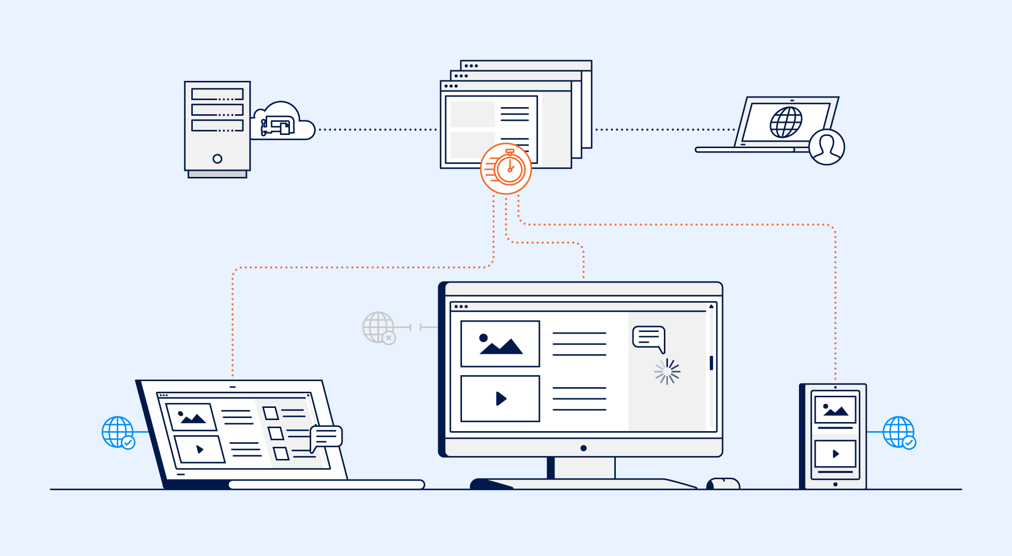 Progressive Web App Example React : Vue Pwa Building A Progressive Web