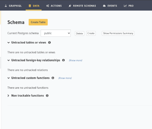 GraphQL Schema