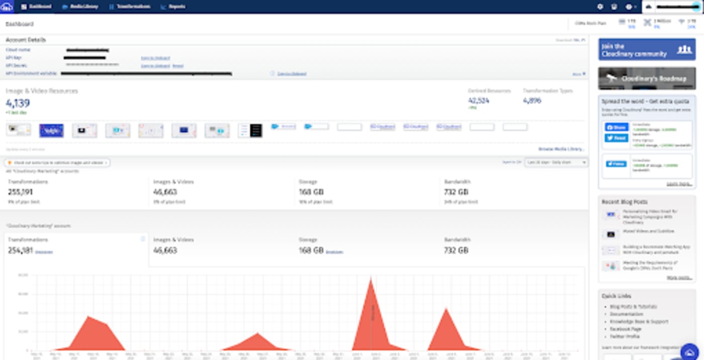 Cloudinary dashboard